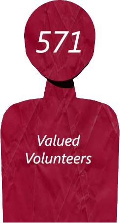 571 valued volunteers